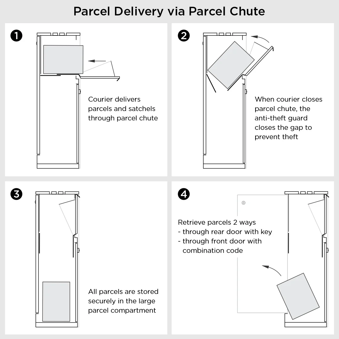 Bondi Parcel Pillar Letterbox - Black - Image 18